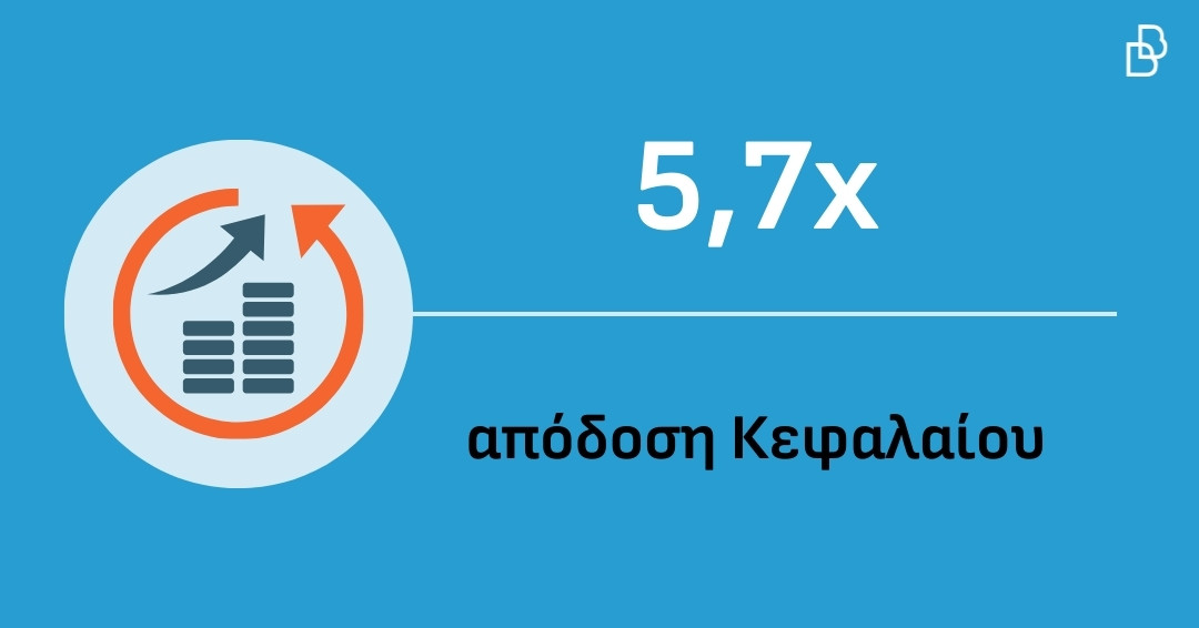 Απόδοση Κεφαλαίου κατά 5,7
